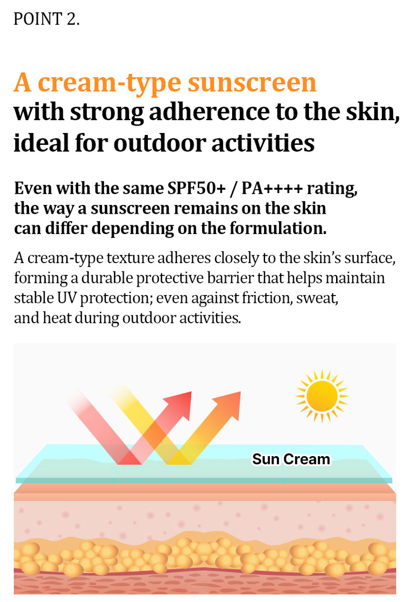 365 PLUS SUN CREAM(Upgraded Version)