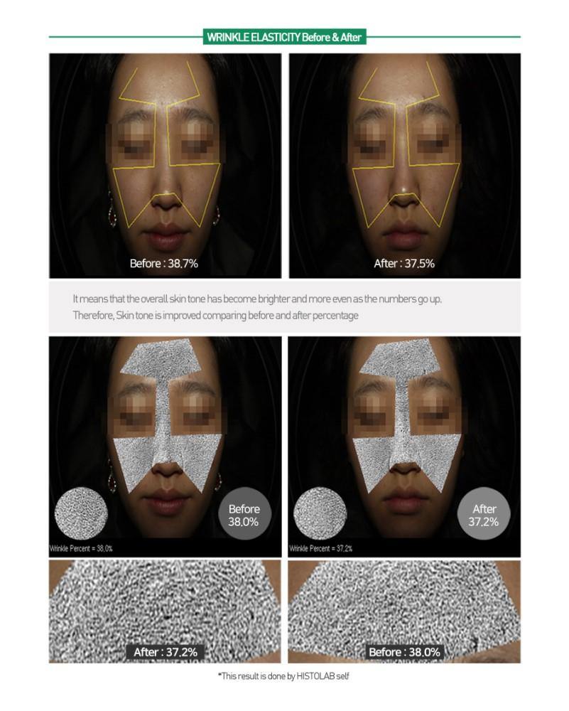 ANYTIME CICA SAFE CREAM - HistoLab Canada