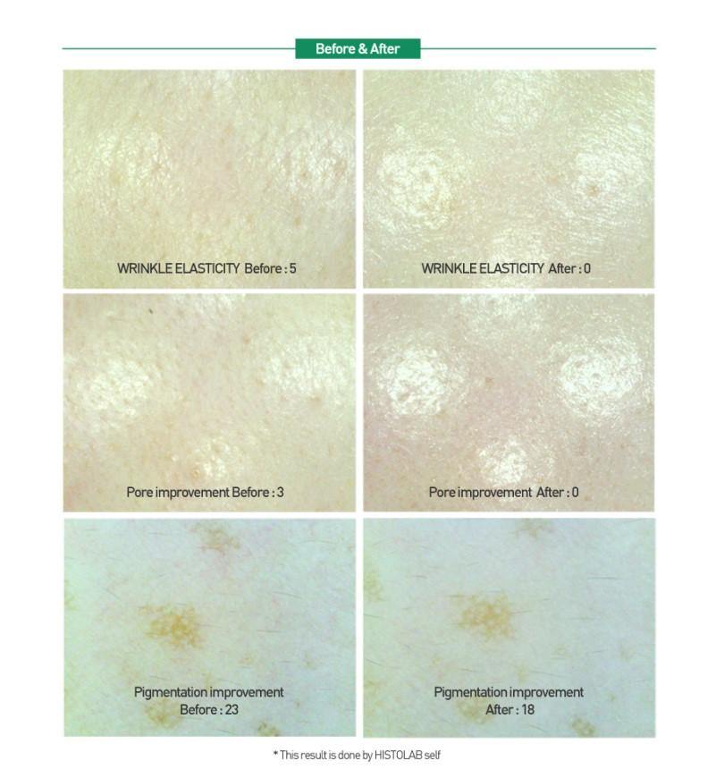 ANYTIME CICA SAFE CREAM - HistoLab Canada