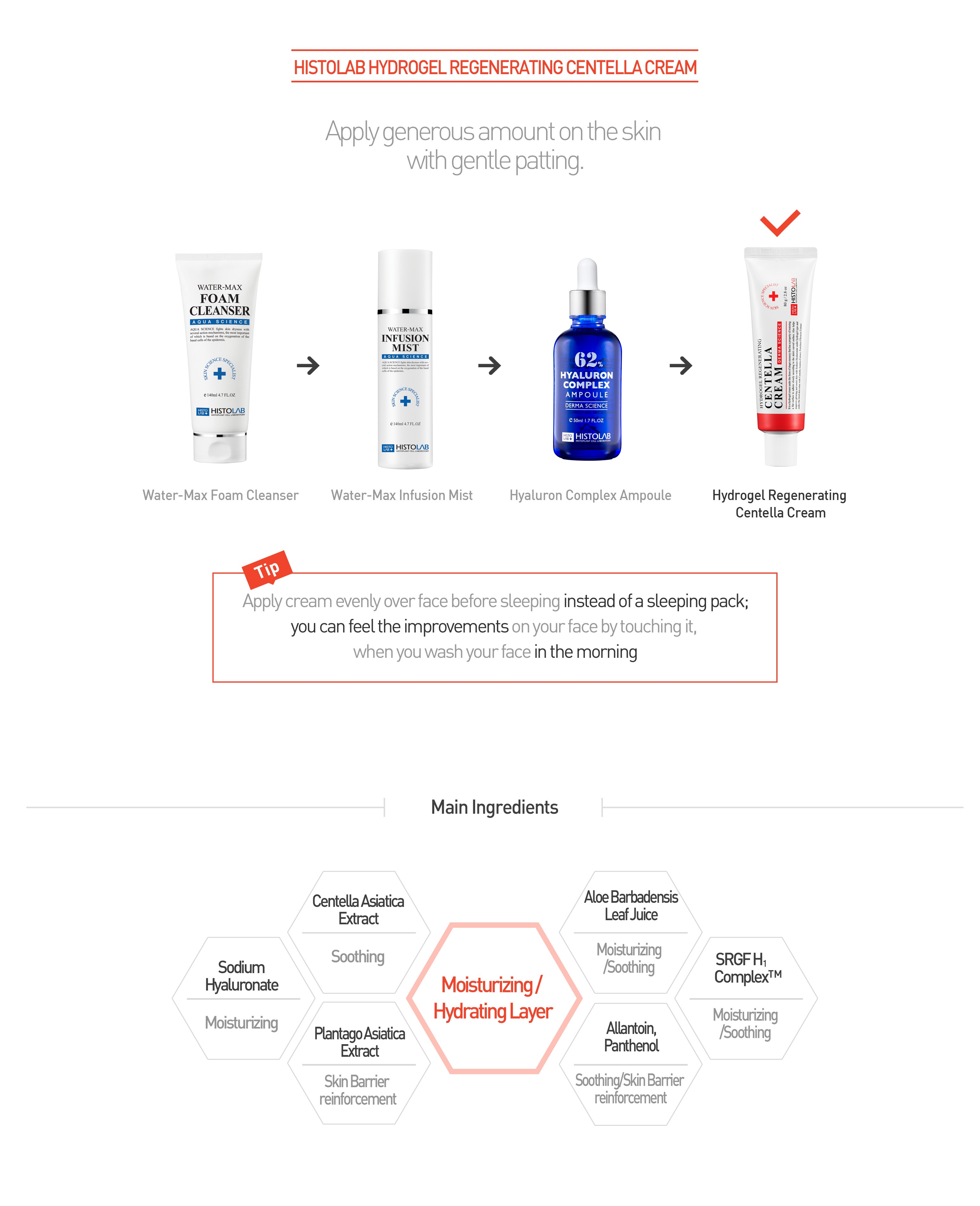 HYDROGEL REGENERATING CENTELLA CREAM (Sleeping Pack) - HistoLab Canada