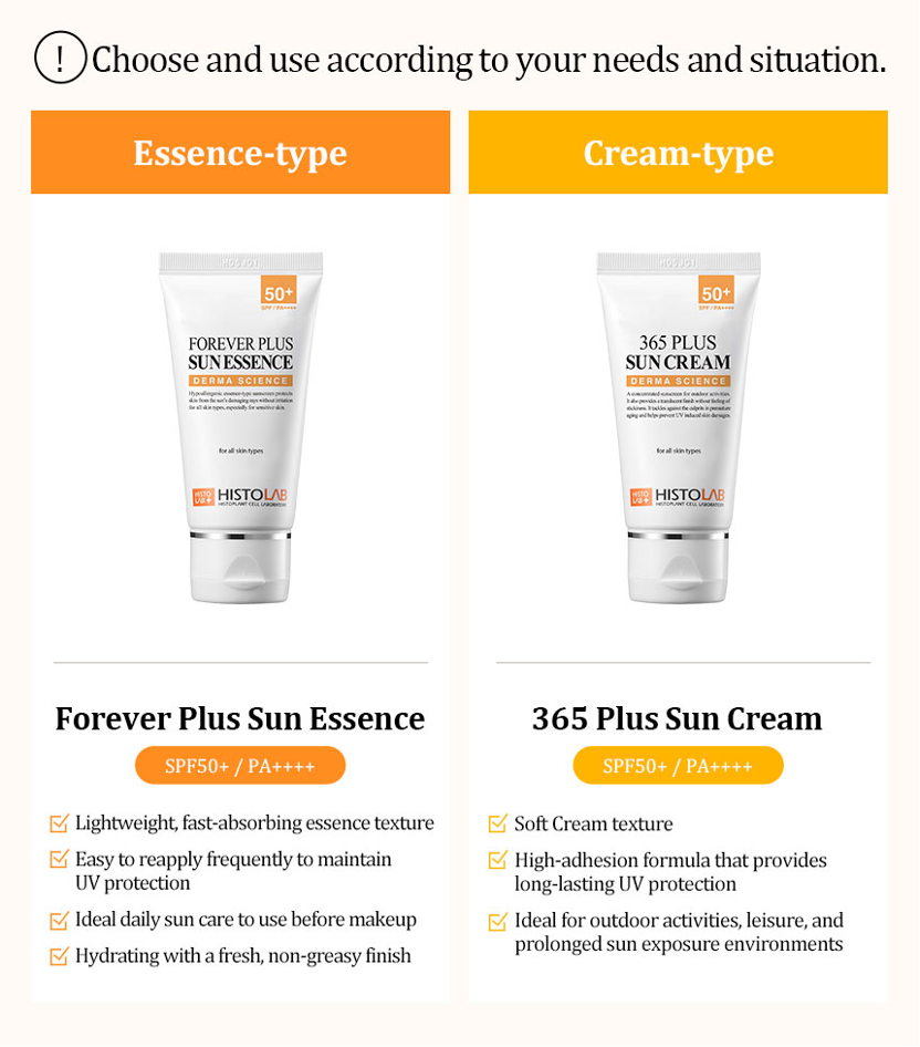 FOREVER PLUS SUN ESSENCE（Upgraded Version）