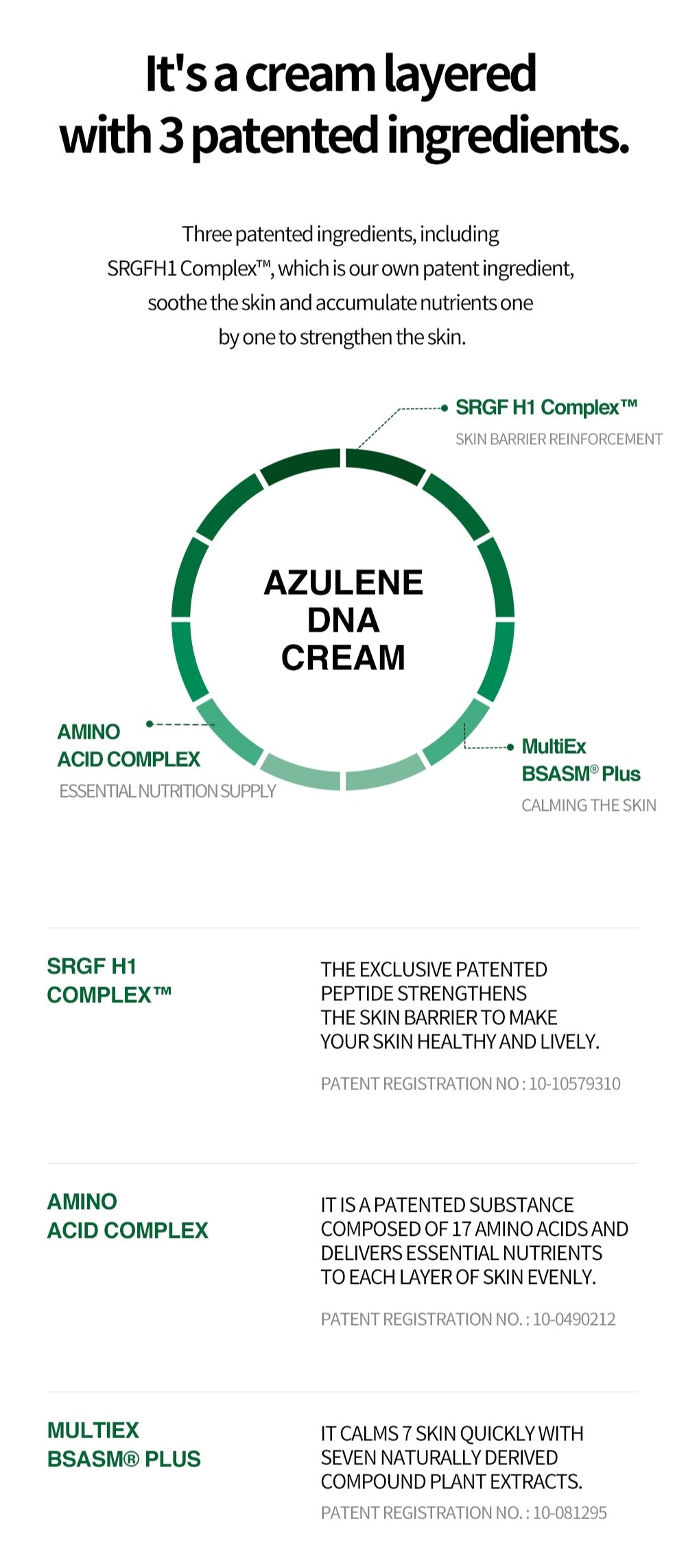 Azulene DNA cream