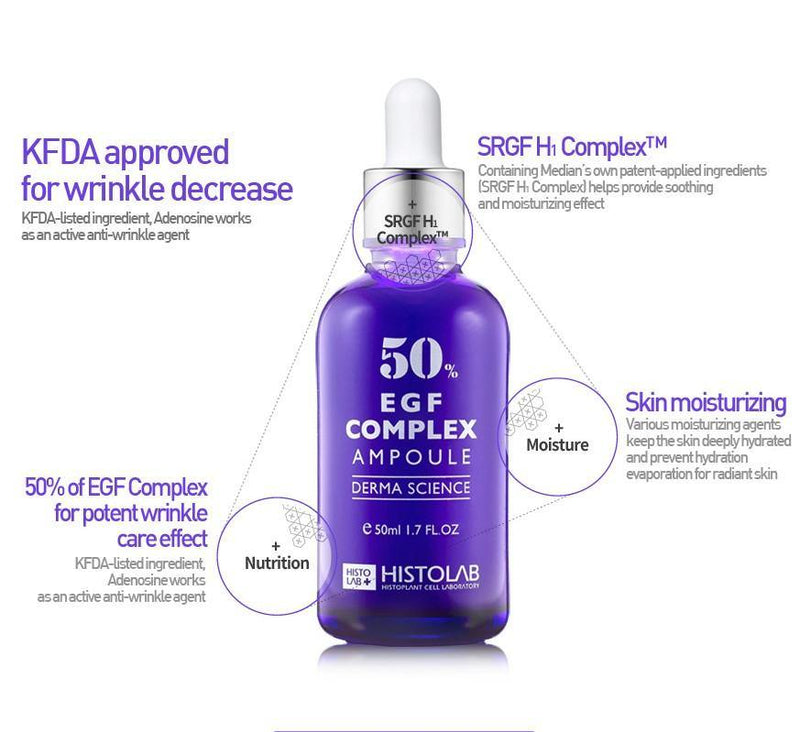EGF Complex Ampoule 50 - HistoLab Canada