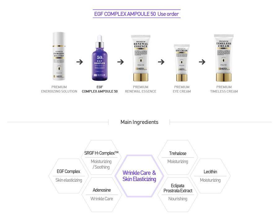 EGF Complex Ampoule 50 - HistoLab Canada