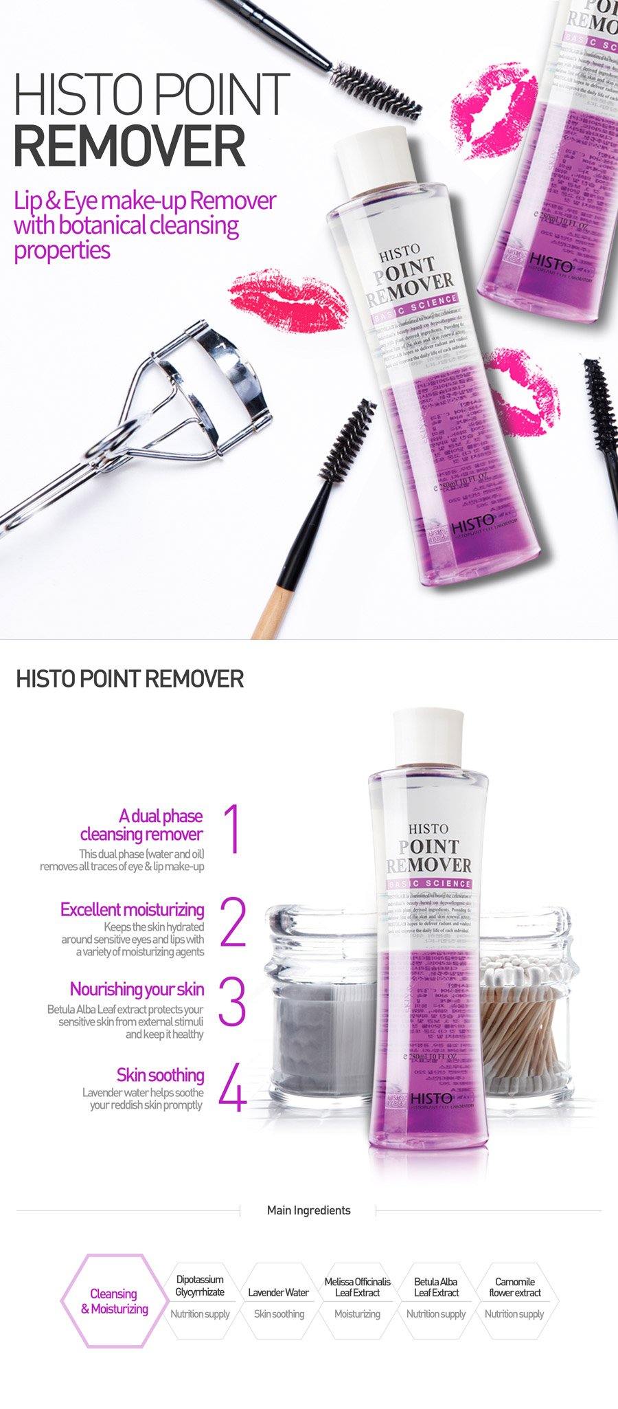 HISTO Point Remover - HistoLab Canada